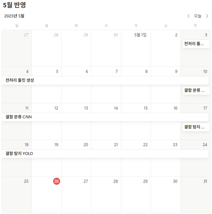 프로젝트 일정